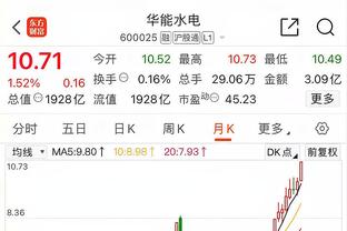 稳定输出！威少16分钟11中5贡献12分2篮板2助攻